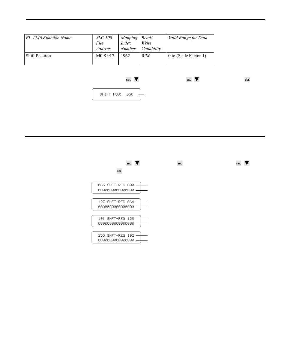 Shift position, Shift register display, 41 pls functions | Electro Cam PL-1746 Series User Manual | Page 86 / 146