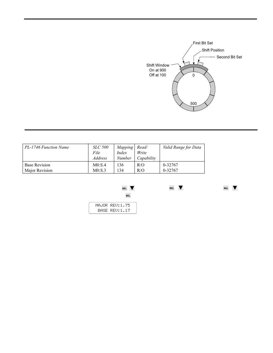 Software version, Shift window (cont’d), 43 pls functions | Electro Cam PL-1746 Series User Manual | Page 88 / 146