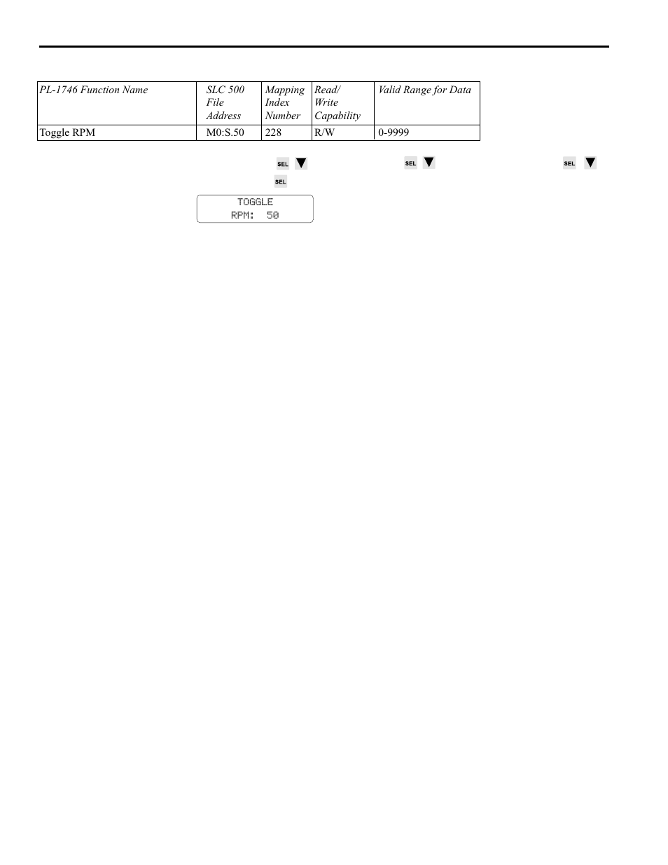 Toggle rpm, 46 pls functions | Electro Cam PL-1746 Series User Manual | Page 91 / 146