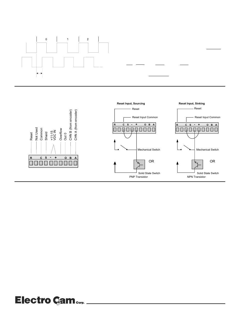 Internal encoder count, Installation, Troubleshooting | Troubleshooting s | Electro Cam PS-2252-12-PT1 NFEI User Manual | Page 2 / 2