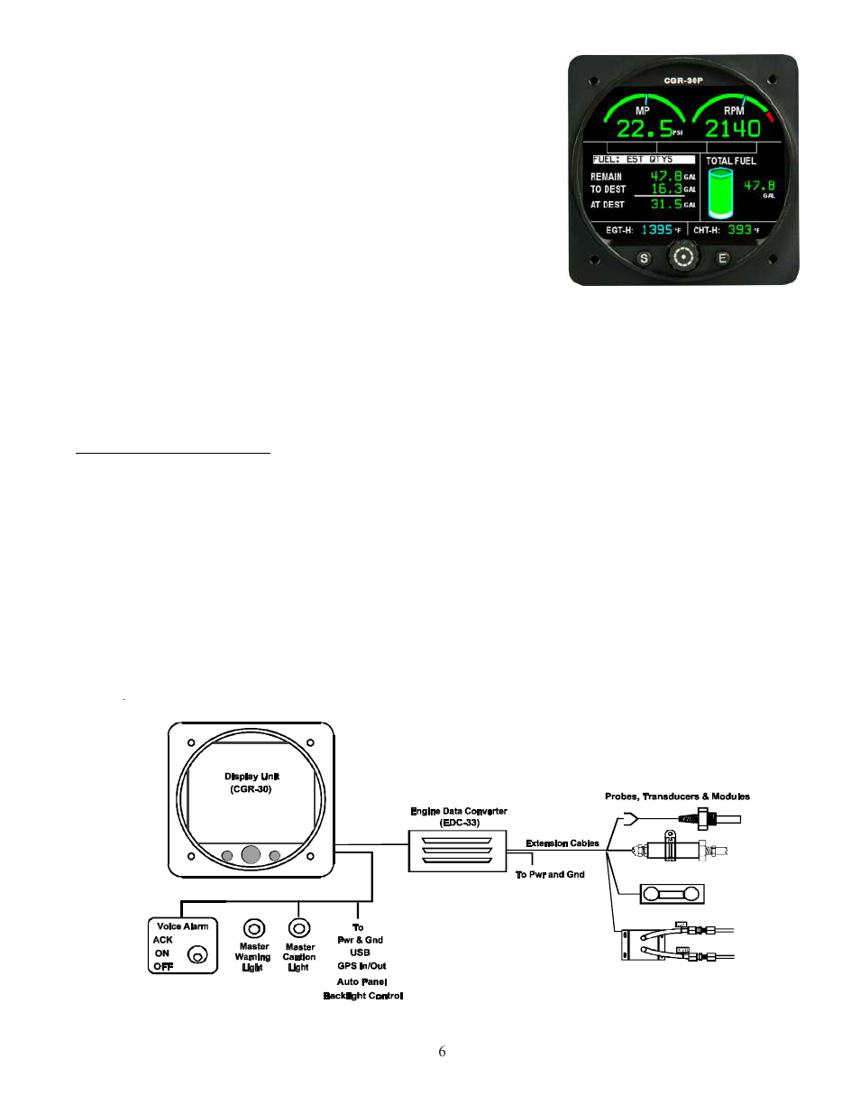 Electronics International CGR-30P User Manual | Page 12 / 52
