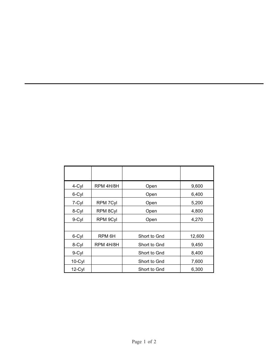 Electronics International MVP-50P User Manual | Page 102 / 106