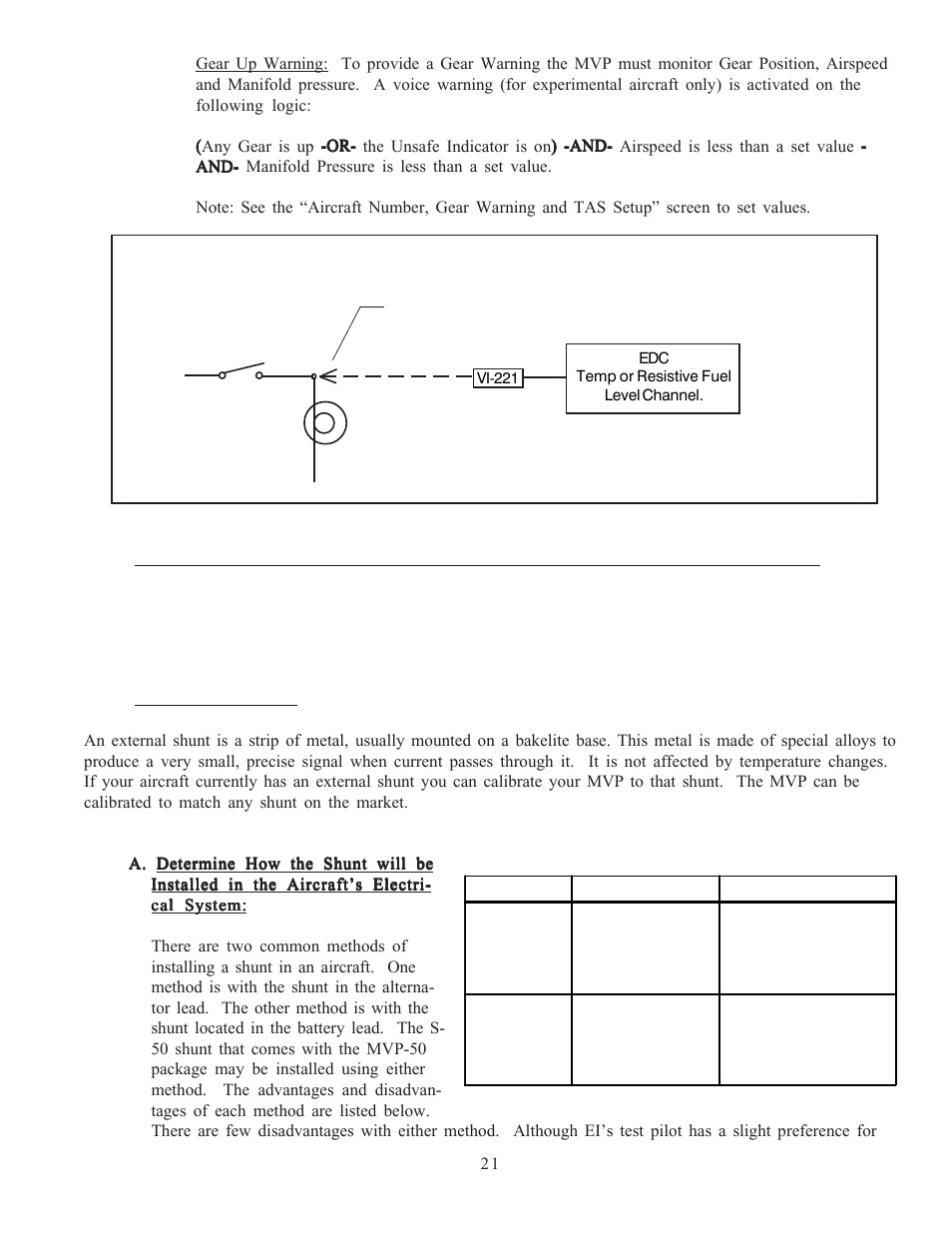 12 install the shunt | Electronics International MVP-50P User Manual | Page 29 / 106