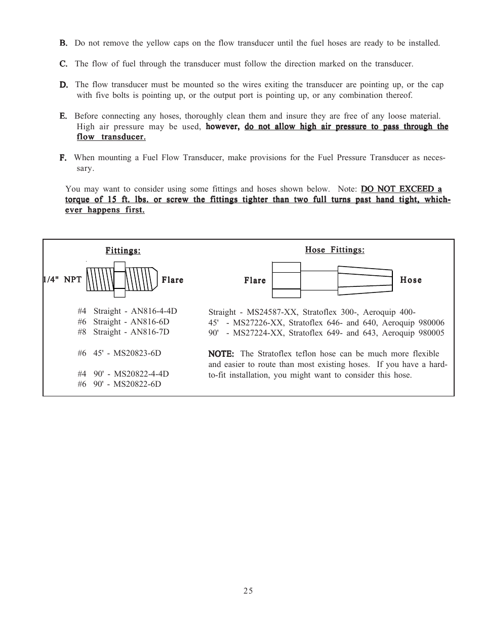 Electronics International MVP-50P User Manual | Page 33 / 106