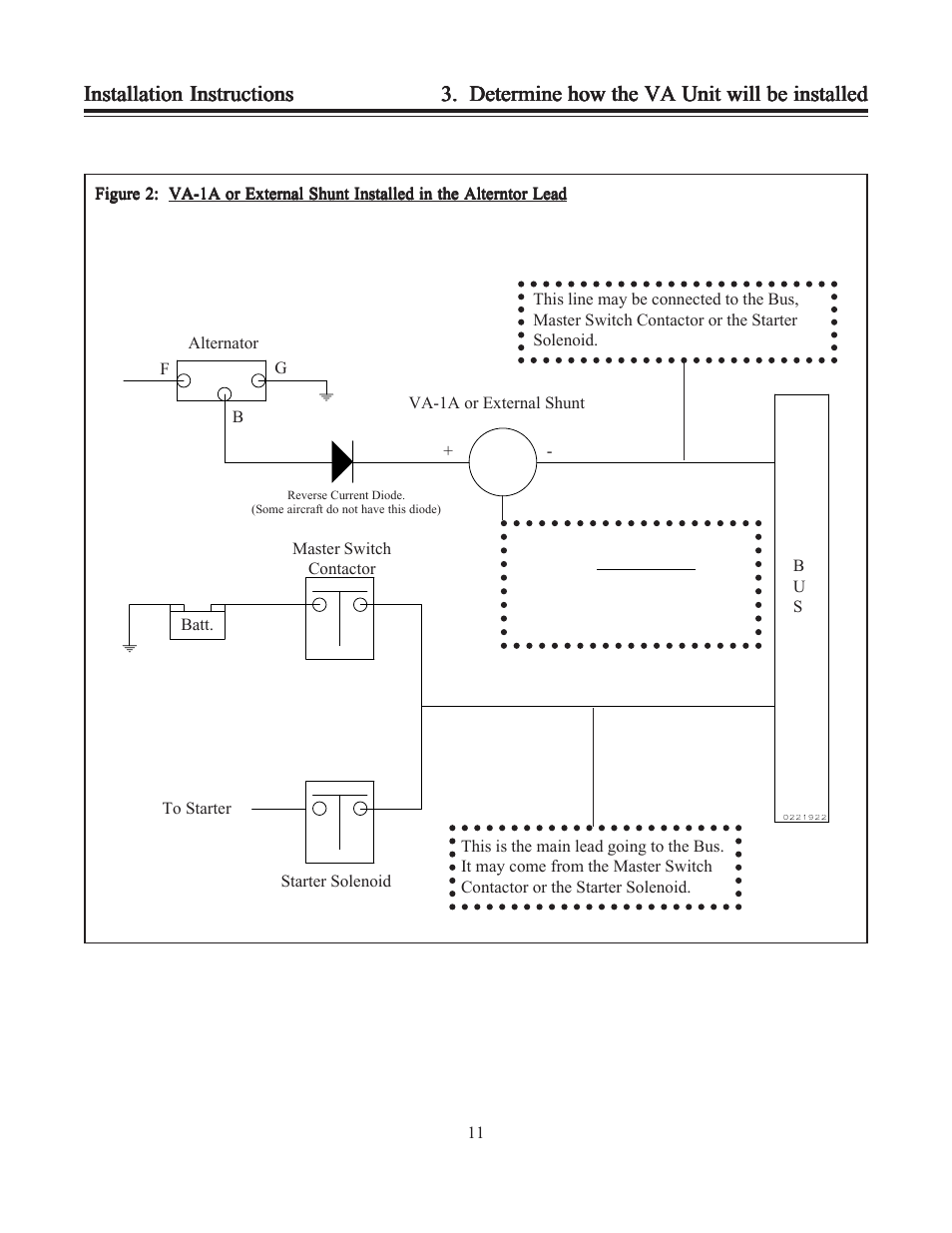 Electronics International VA-1A User Manual | Page 13 / 25