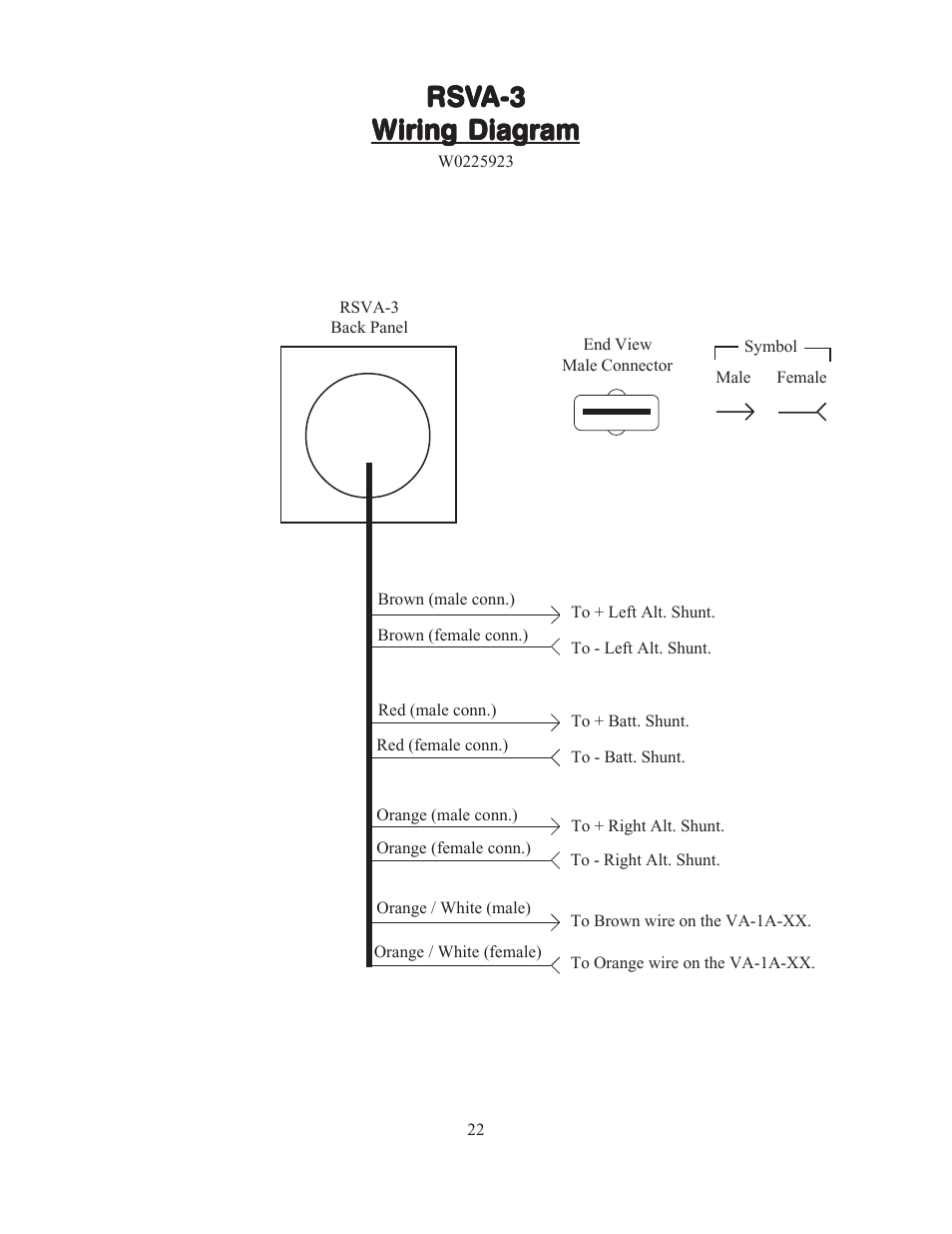 Electronics International VA-1A User Manual | Page 24 / 25