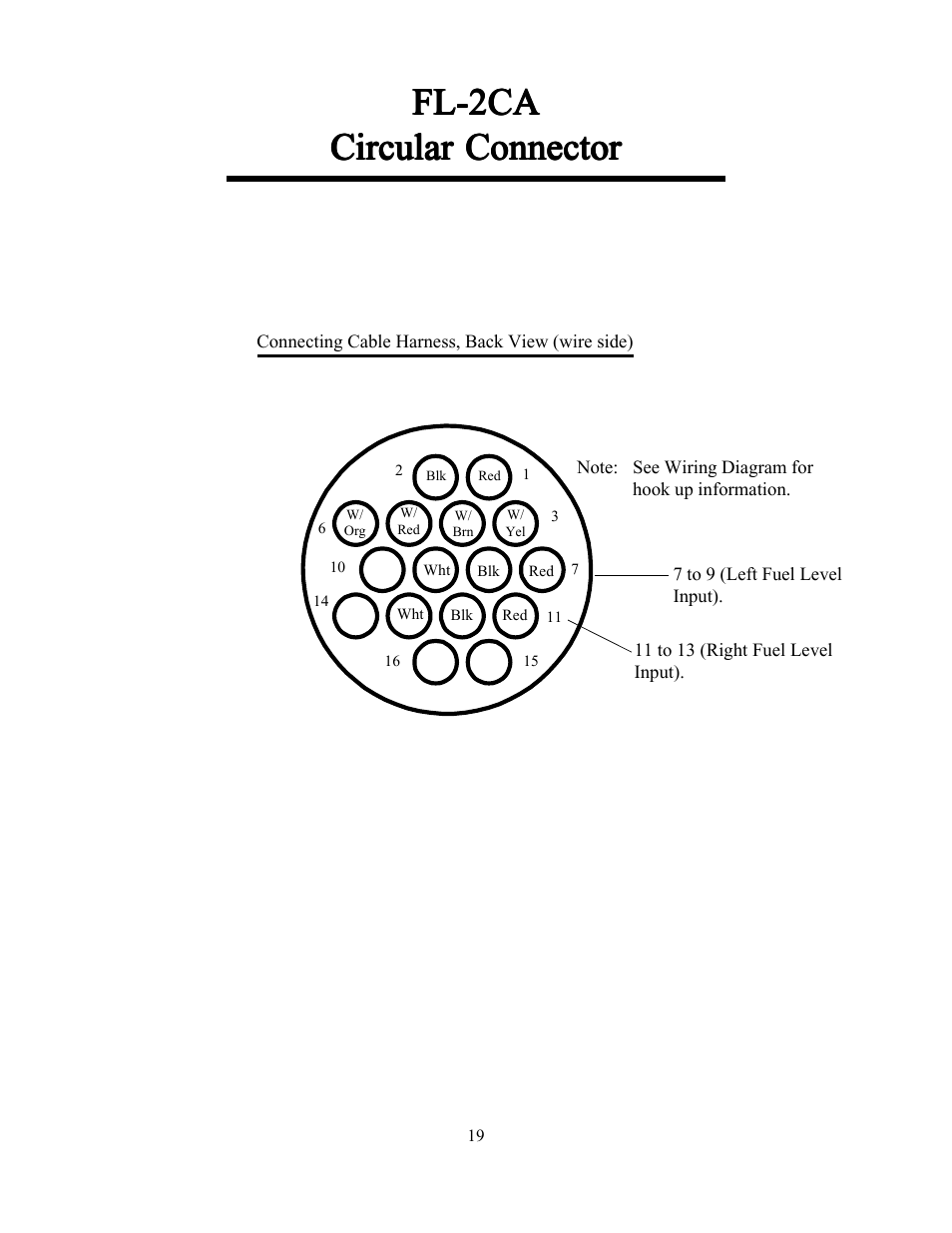 Fl-2ca | Electronics International FL-2 User Manual | Page 21 / 26