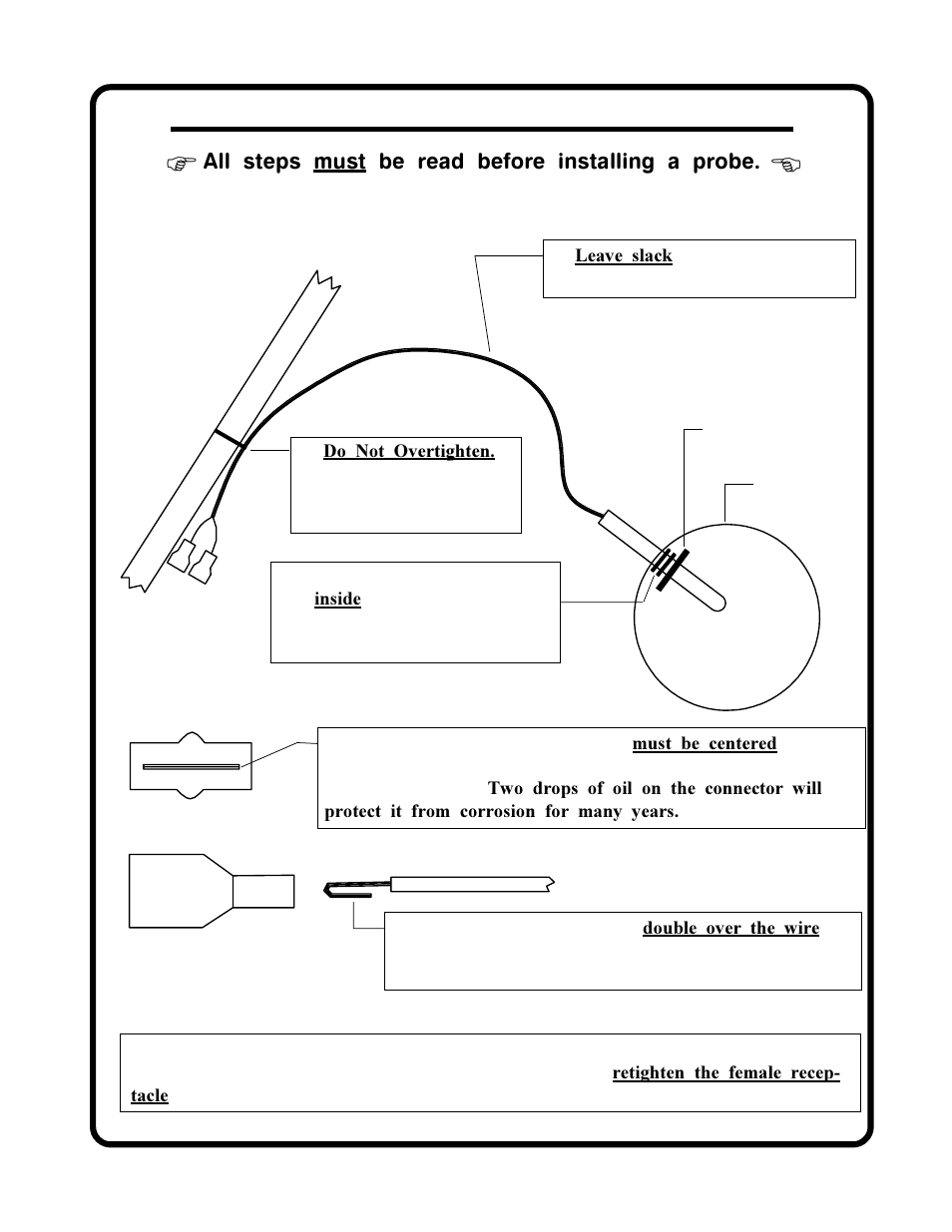 Electronics International US-8A User Manual | Page 2 / 37