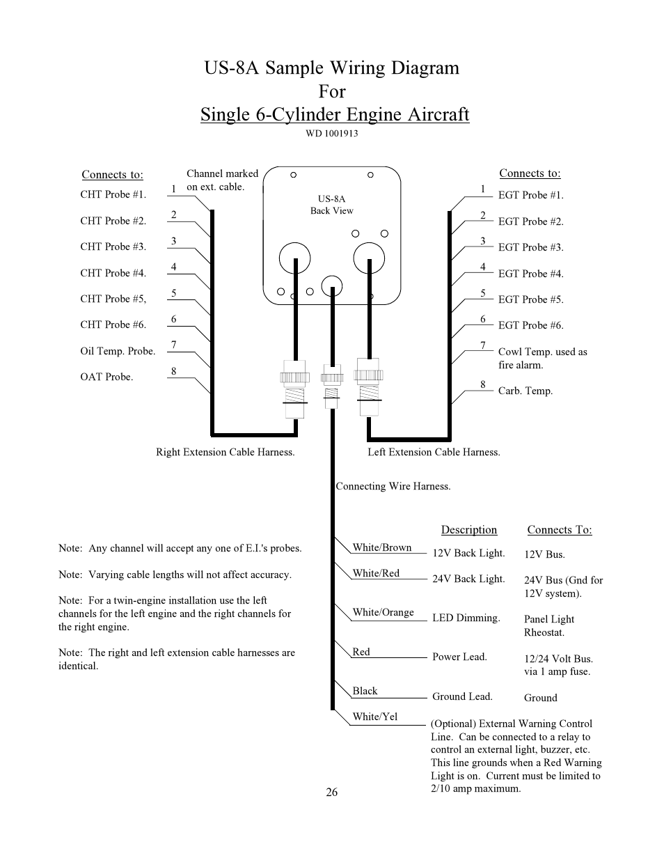 Electronics International US-8A User Manual | Page 30 / 37