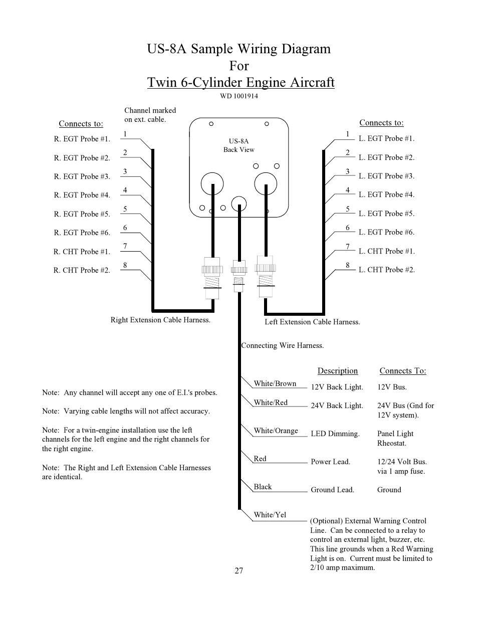 Electronics International US-8A User Manual | Page 31 / 37