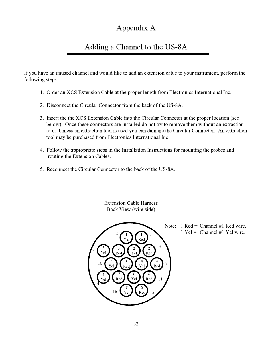 Appendix a adding a channel to the us-8a | Electronics International US-8A User Manual | Page 36 / 37