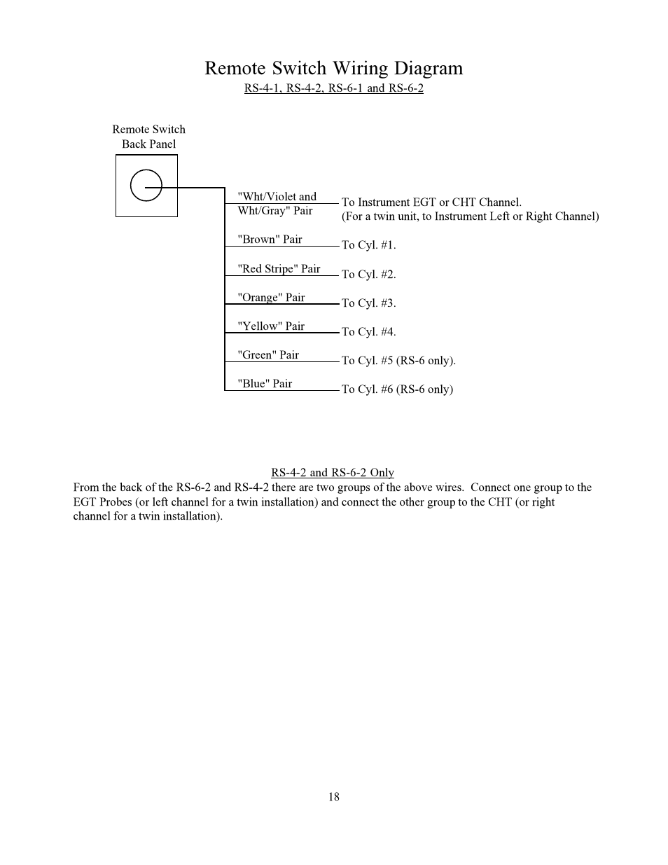 Remote switch wiring diagram | Electronics International CA-1 User Manual | Page 21 / 22
