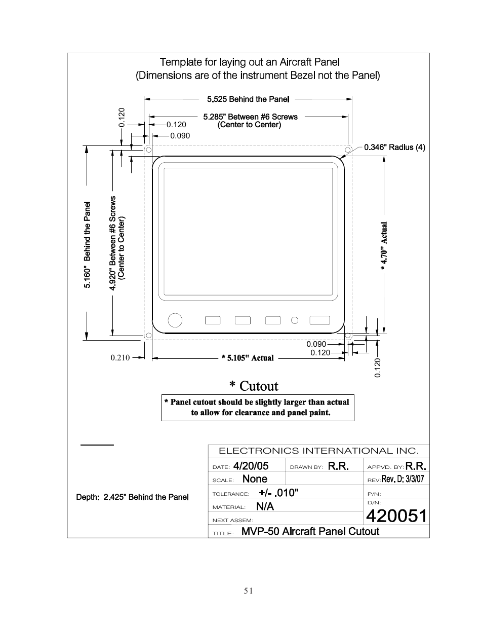 Electronics International MVP-50T User Manual | Page 51 / 79