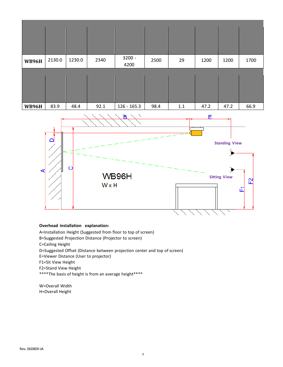 Elite Screens WhiteBoardScreen User Manual | Page 10 / 11