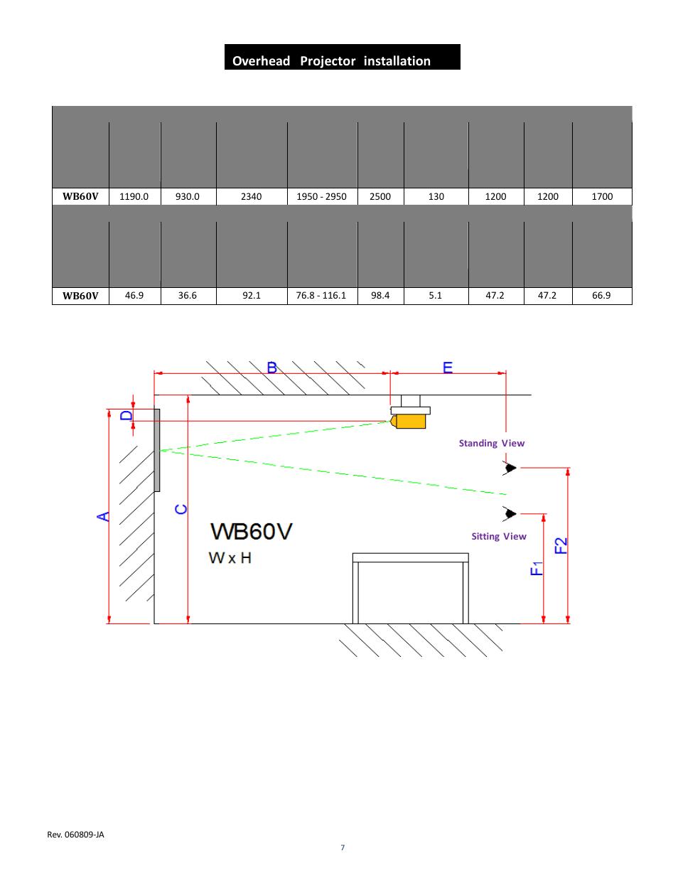 Overhead projector installation | Elite Screens WhiteBoardScreen User Manual | Page 8 / 11