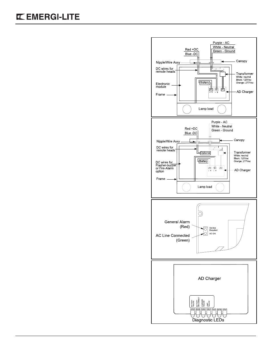 Svx series – survive-all combination unit, Manual testing, Automatic testing | Automatic diagnostics | Emergi-Lite Survive-All SVX Combo Series User Manual | Page 3 / 4