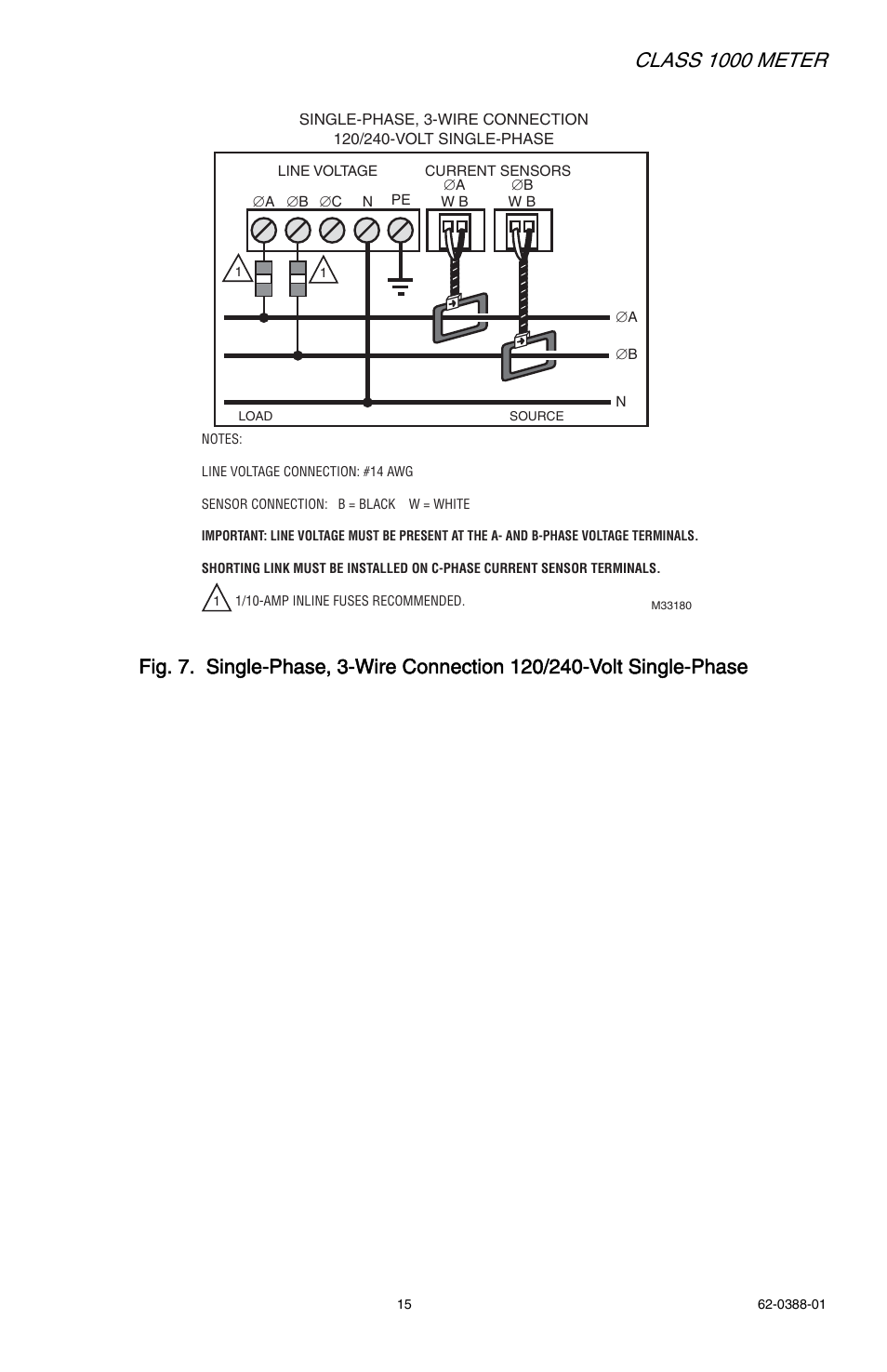 Class 1000 meter | E-Mon E10-2277200JKIT User Manual | Page 15 / 32