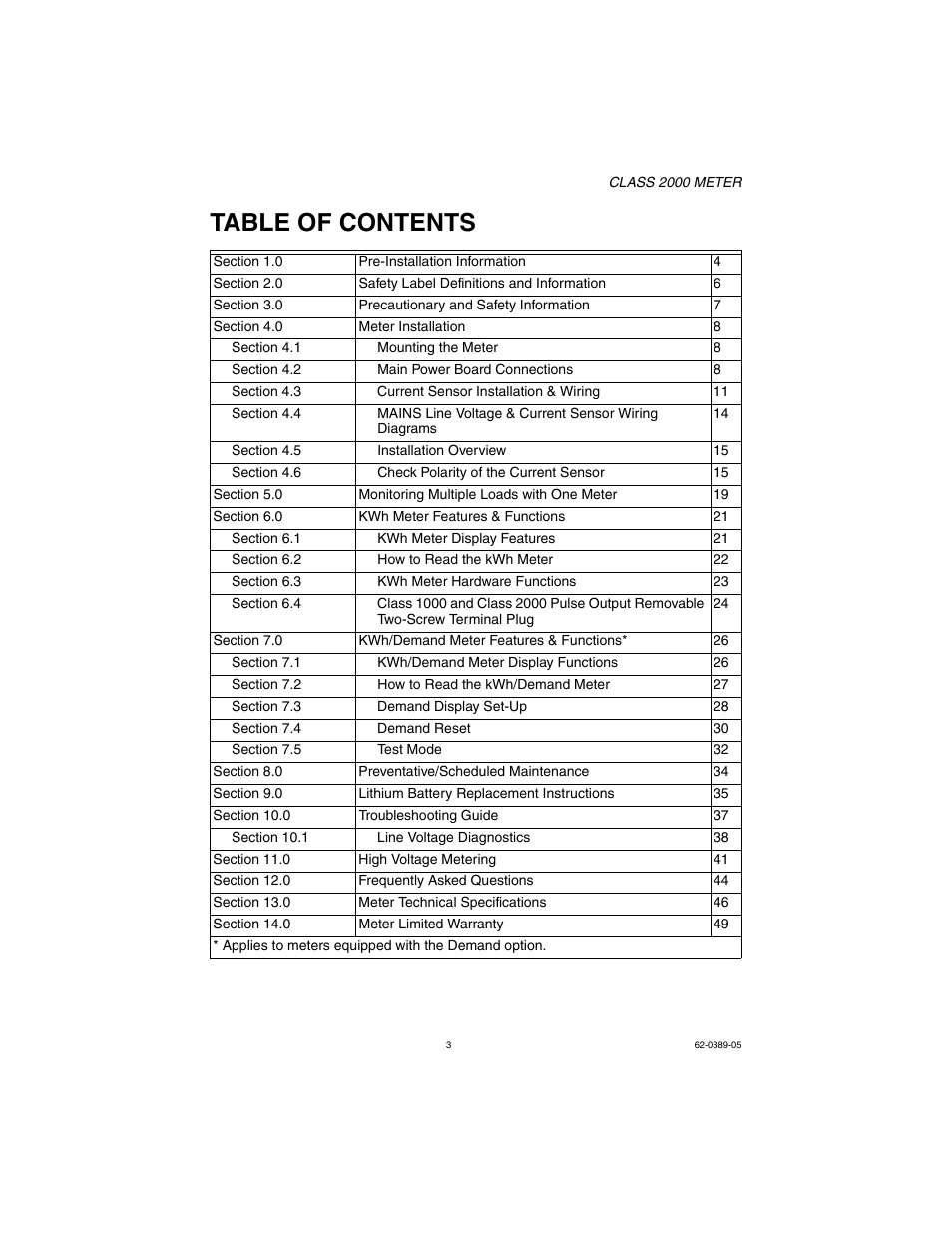 E-Mon E20-6003200J-D-KIT User Manual | Page 3 / 52