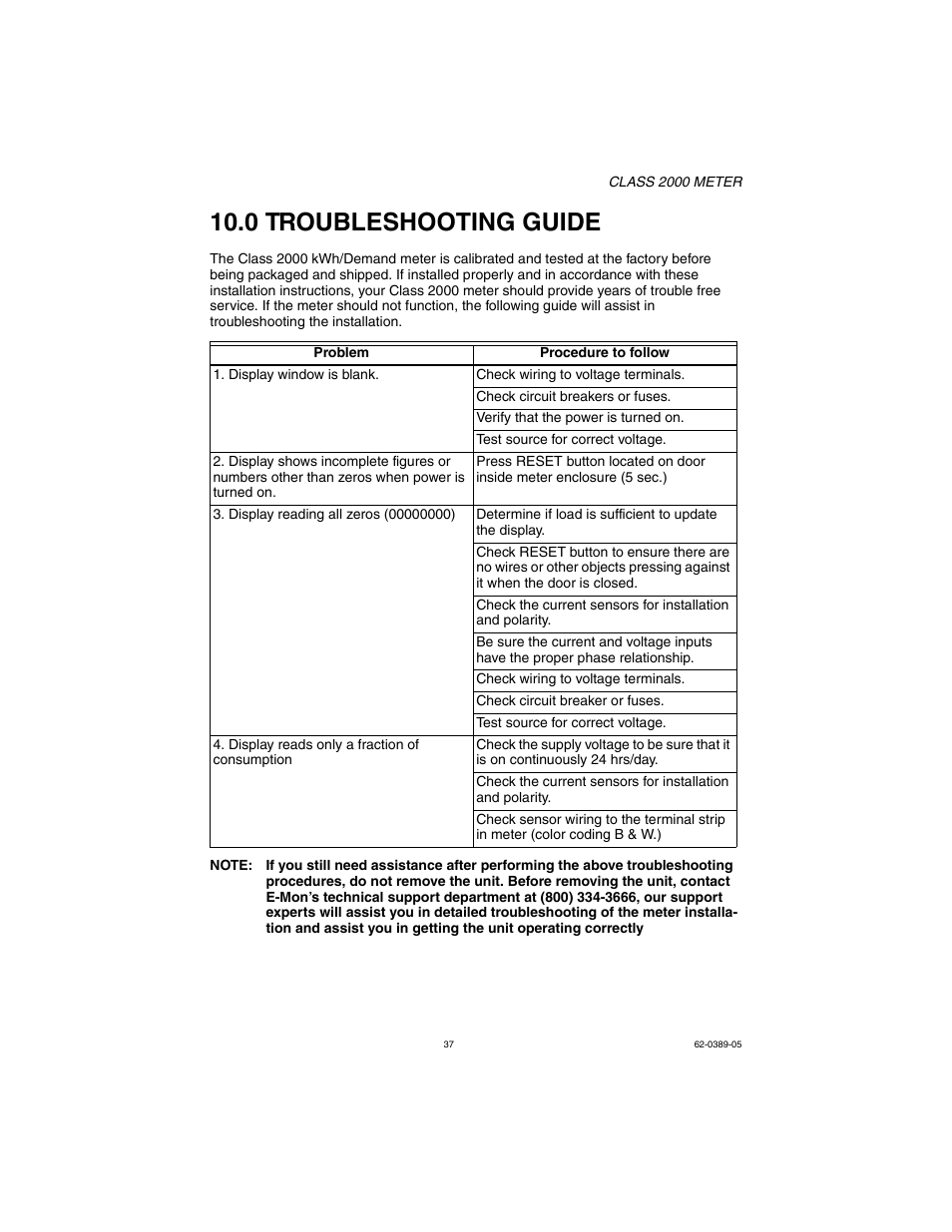 0 troubleshooting guide | E-Mon E20-6003200J-D-KIT User Manual | Page 37 / 52