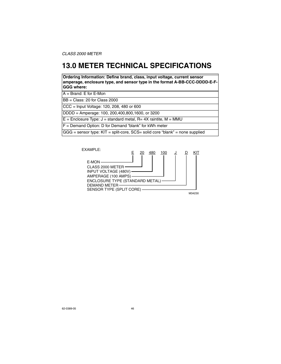0 meter technical specifications | E-Mon E20-6003200J-D-KIT User Manual | Page 46 / 52