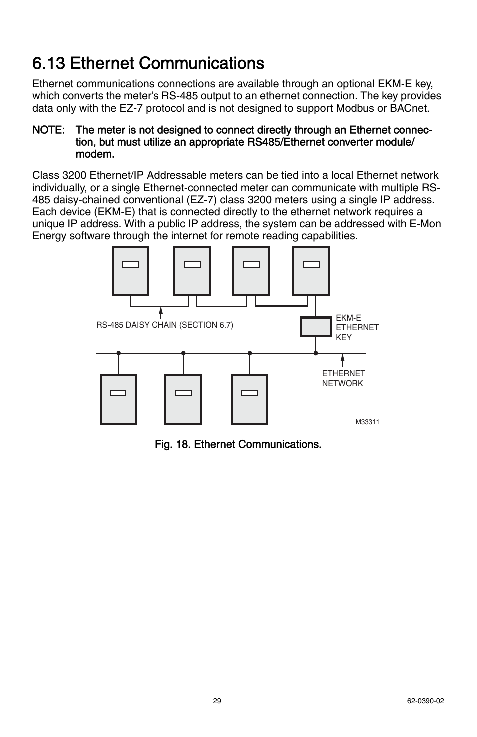 13 ethernet communications | E-Mon E32-6003200REZ7KIT User Manual | Page 29 / 52