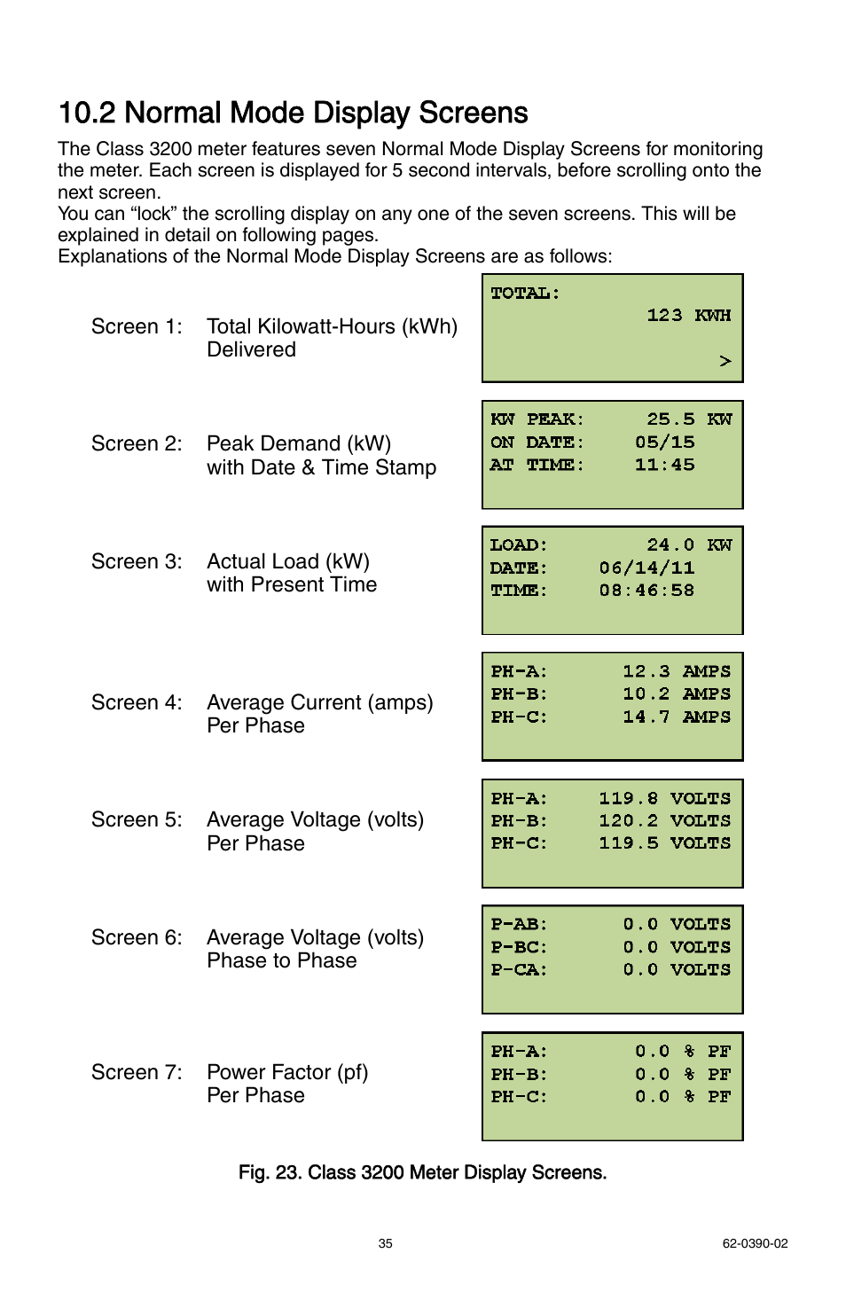 2 normal mode display screens | E-Mon E32-6003200REZ7KIT User Manual | Page 35 / 52