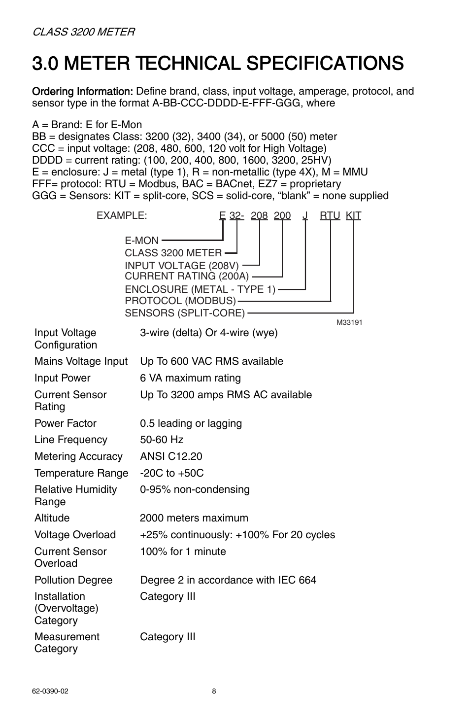 0 meter technical specifications | E-Mon E32-6003200REZ7KIT User Manual | Page 8 / 52