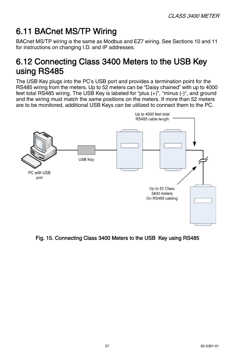 11 bacnet ms/tp wiring | E-Mon E34-6003200R*KIT User Manual | Page 27 / 52