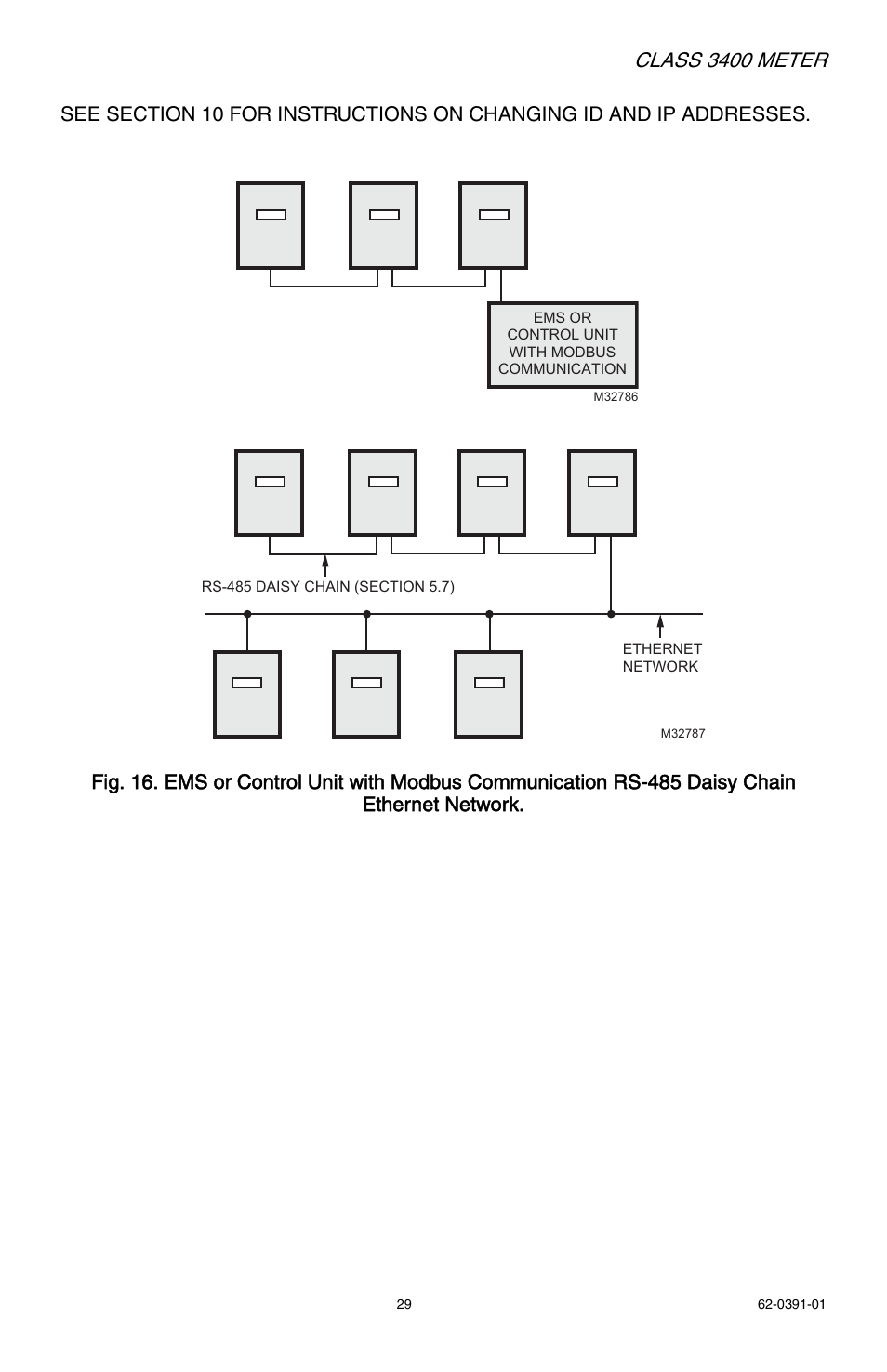 Class 3400 meter | E-Mon E34-6003200R*KIT User Manual | Page 29 / 52