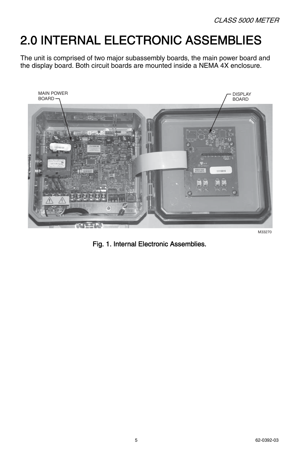 0 internal electronic assemblies, Class 5000 meter | E-Mon E50-6003200R*KIT User Manual | Page 5 / 64