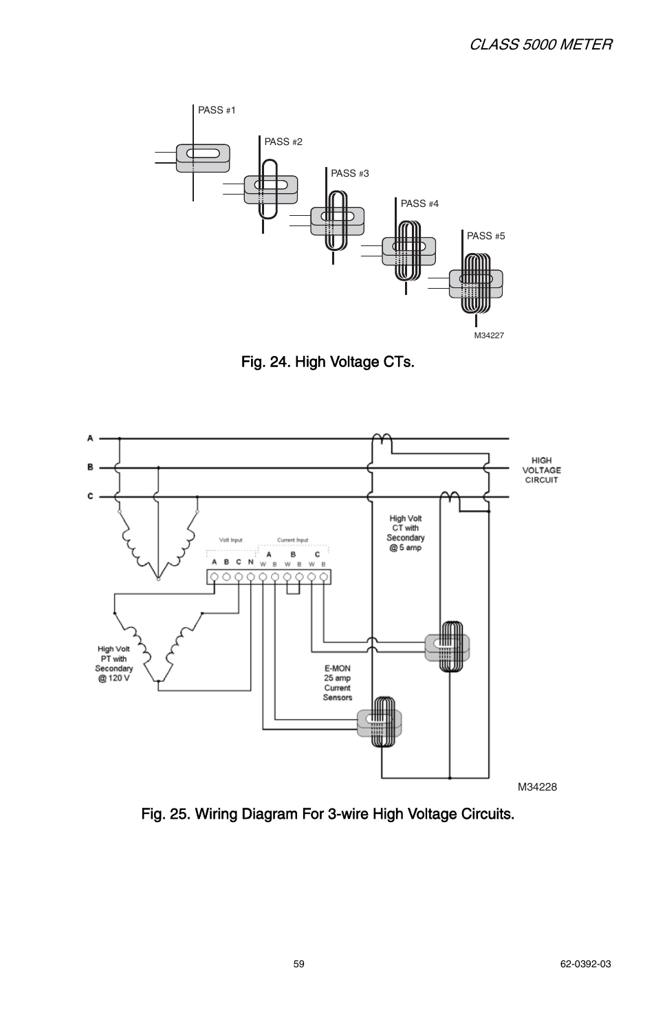 Class 5000 meter | E-Mon E50-6003200R*KIT User Manual | Page 59 / 64