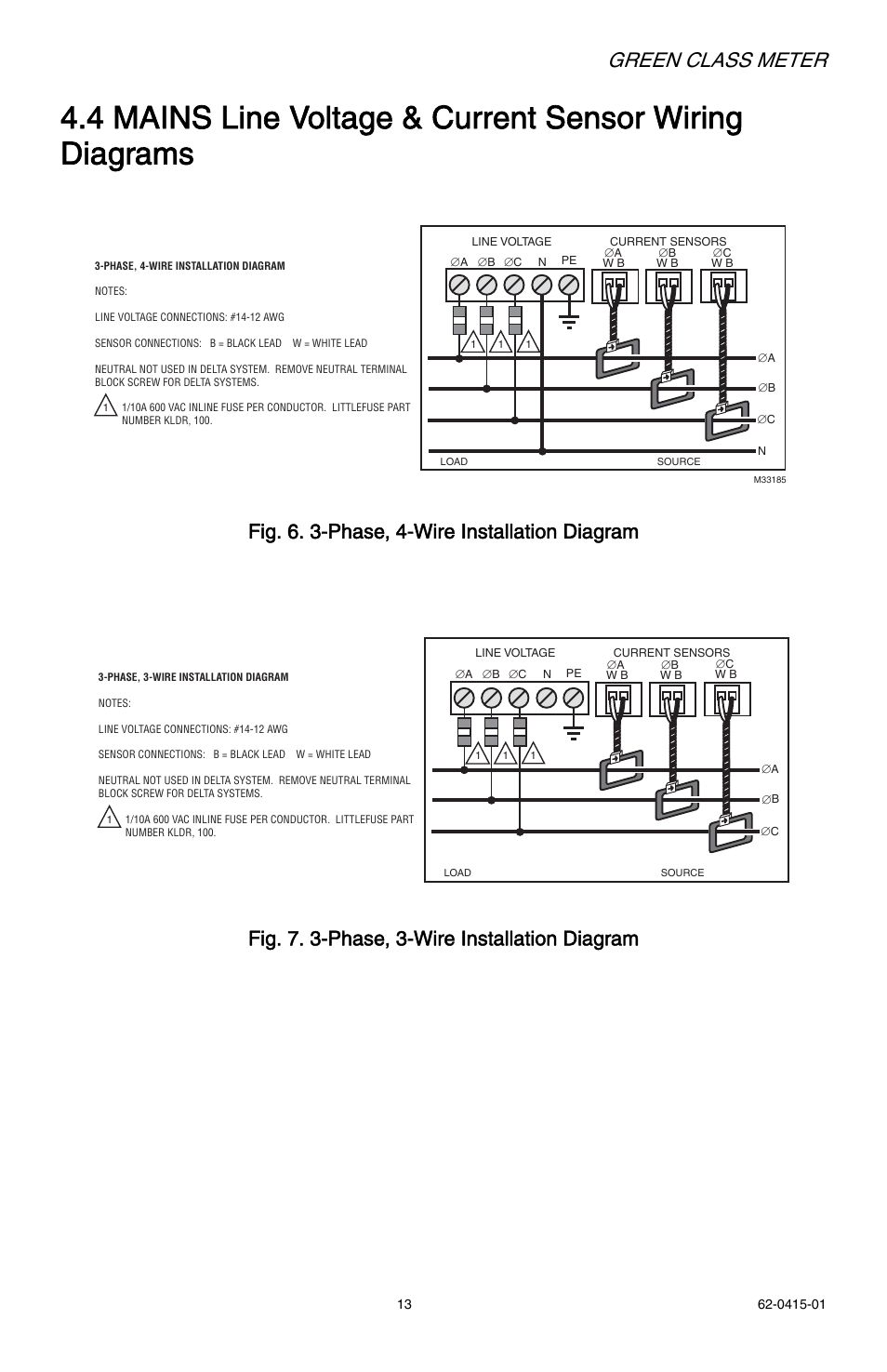 Green class meter | E-Mon E20-6003200J-G-KIT User Manual | Page 13 / 40