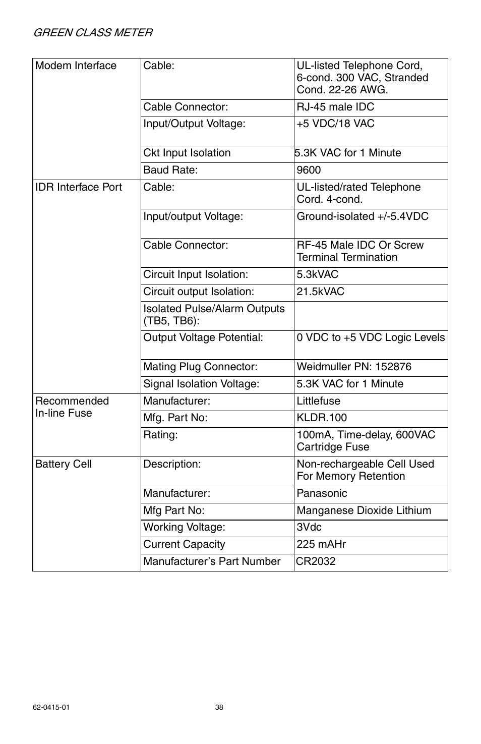 E-Mon E20-6003200J-G-KIT User Manual | Page 38 / 40