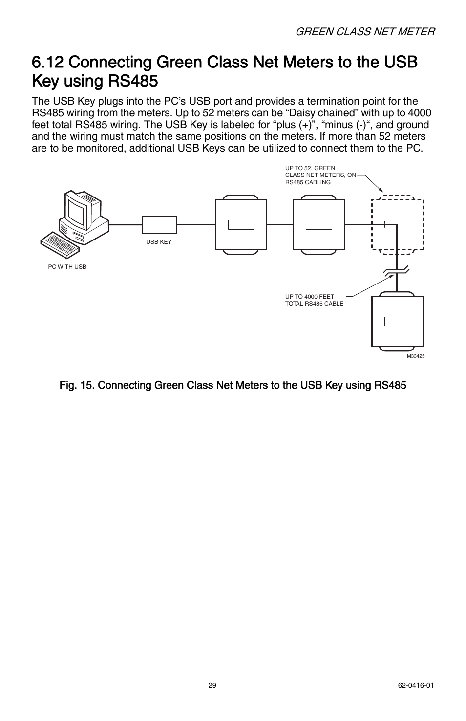 Green class net meter | E-Mon E50-6003200J*-N-KIT User Manual | Page 29 / 48