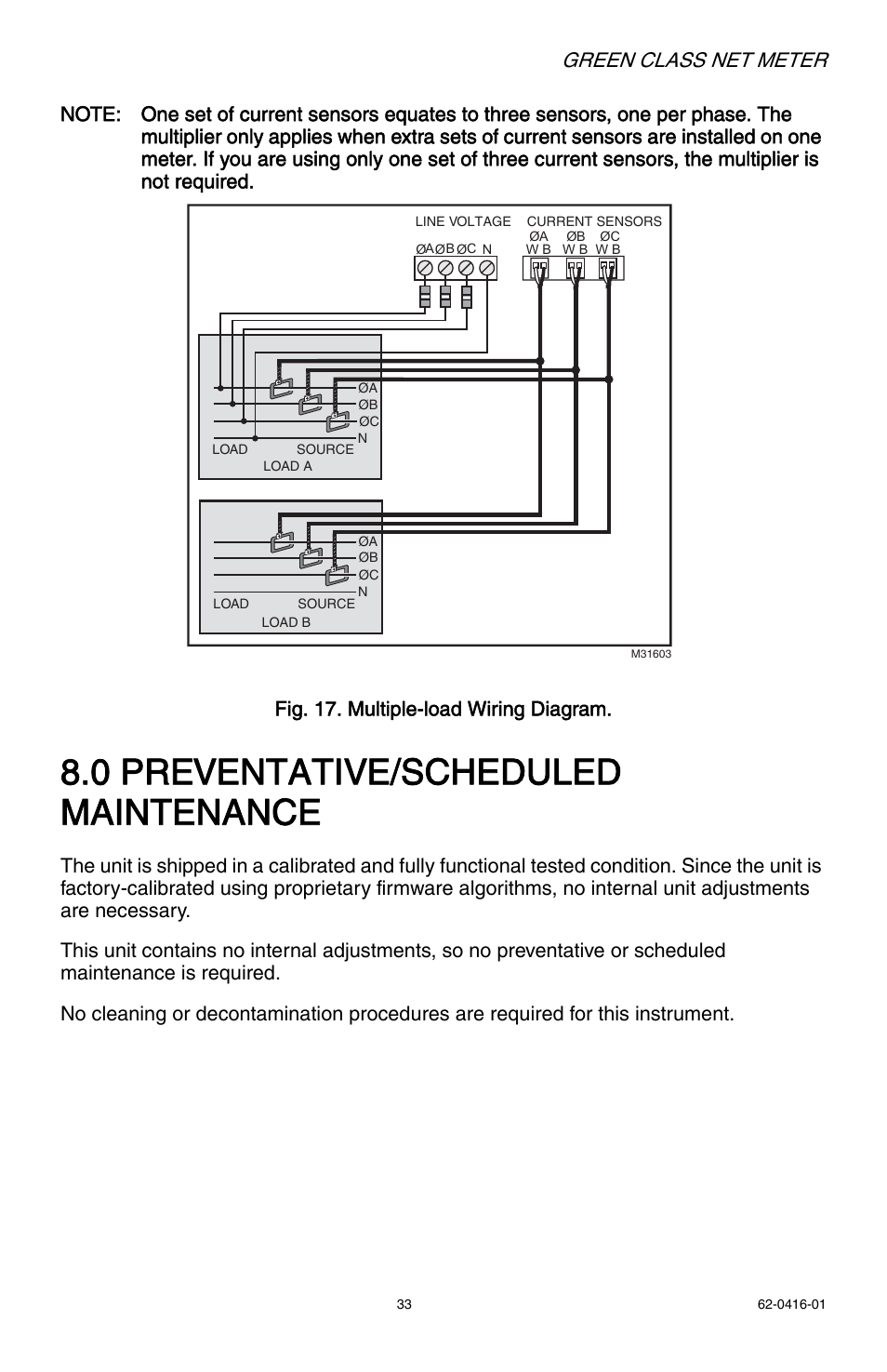 0 preventative/scheduled maintenance, Green class net meter | E-Mon E50-6003200J*-N-KIT User Manual | Page 33 / 48