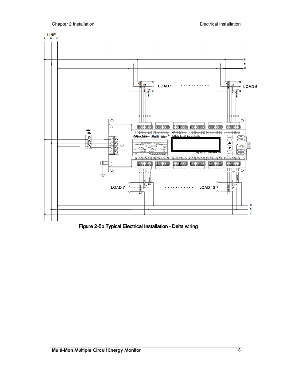 E-Mon E-MM-RTU-D-N User Manual | Page 13 / 72