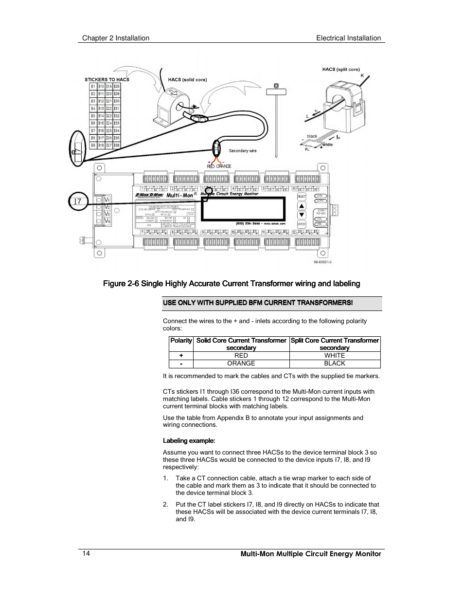 E-Mon E-MM-RTU-D-N User Manual | Page 14 / 72