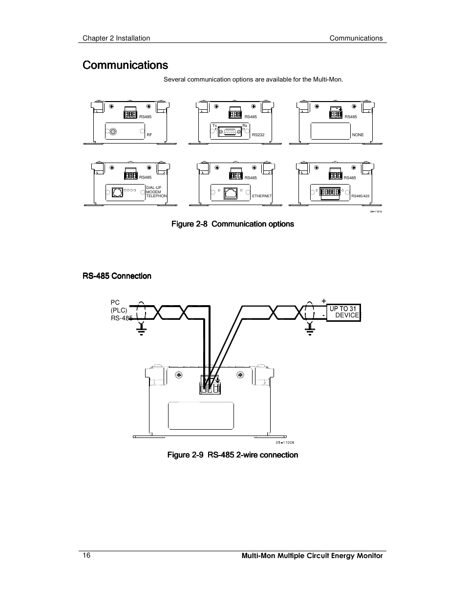 Communications | E-Mon E-MM-RTU-D-N User Manual | Page 16 / 72