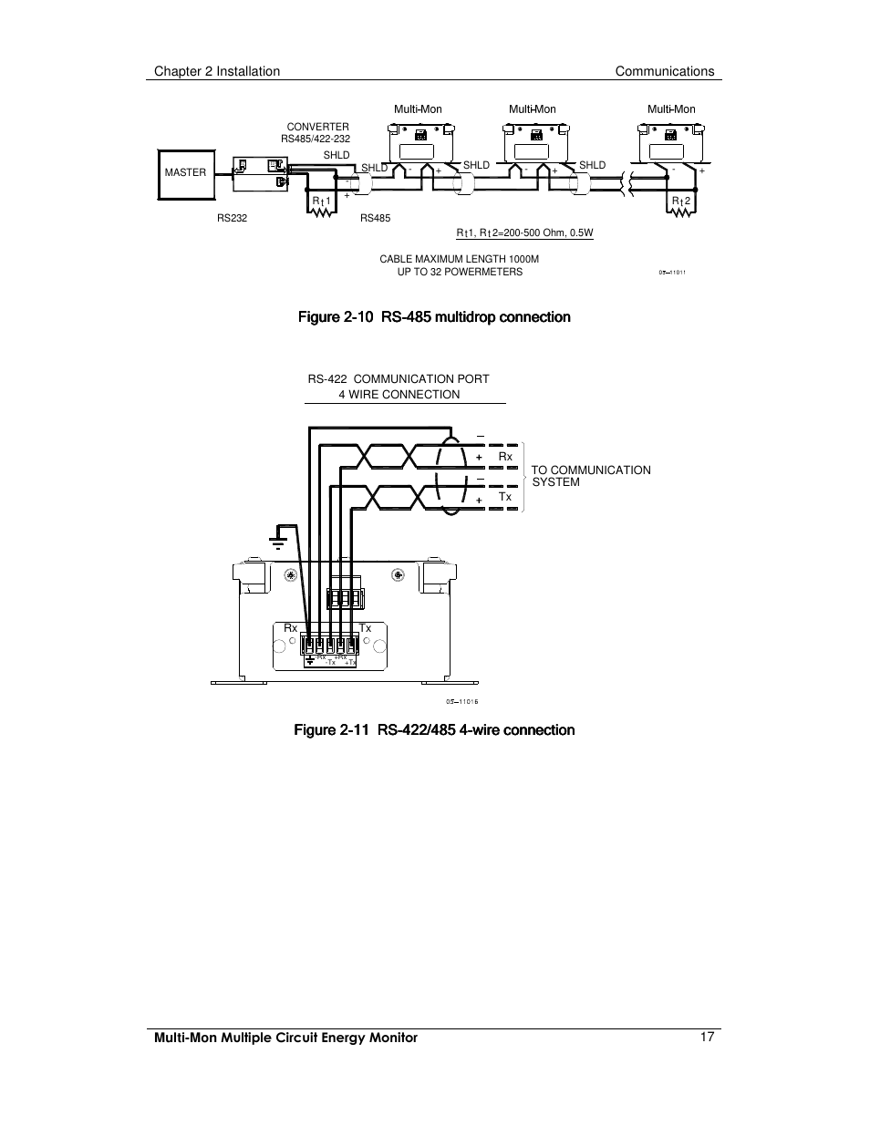 E-Mon E-MM-RTU-D-N User Manual | Page 17 / 72