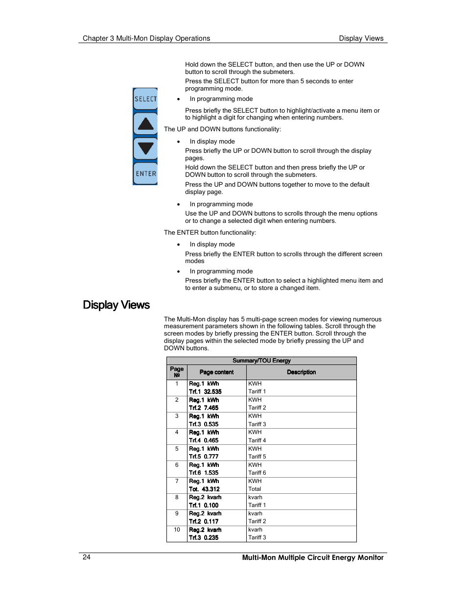 Display views | E-Mon E-MM-RTU-D-N User Manual | Page 24 / 72