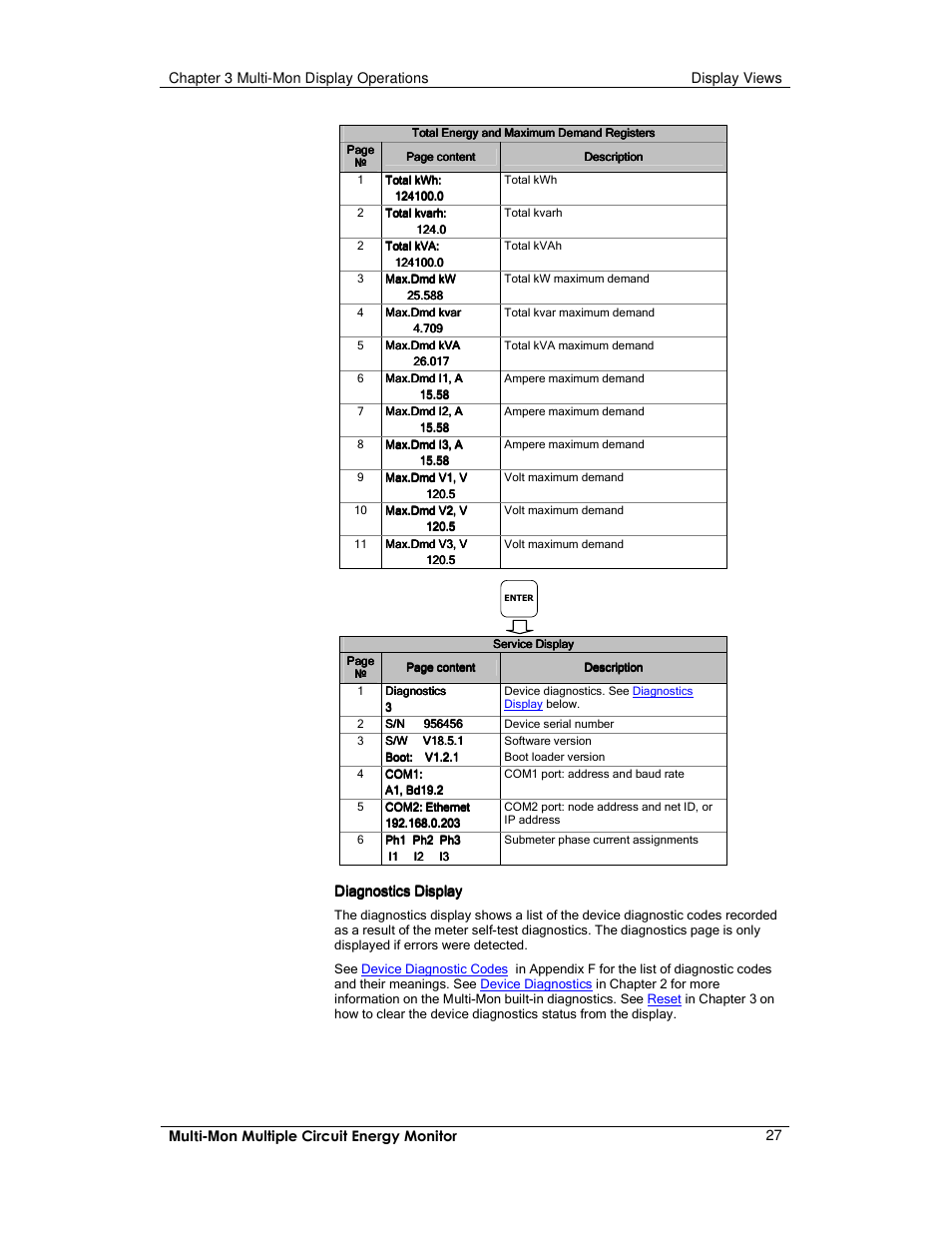 E-Mon E-MM-RTU-D-N User Manual | Page 27 / 72