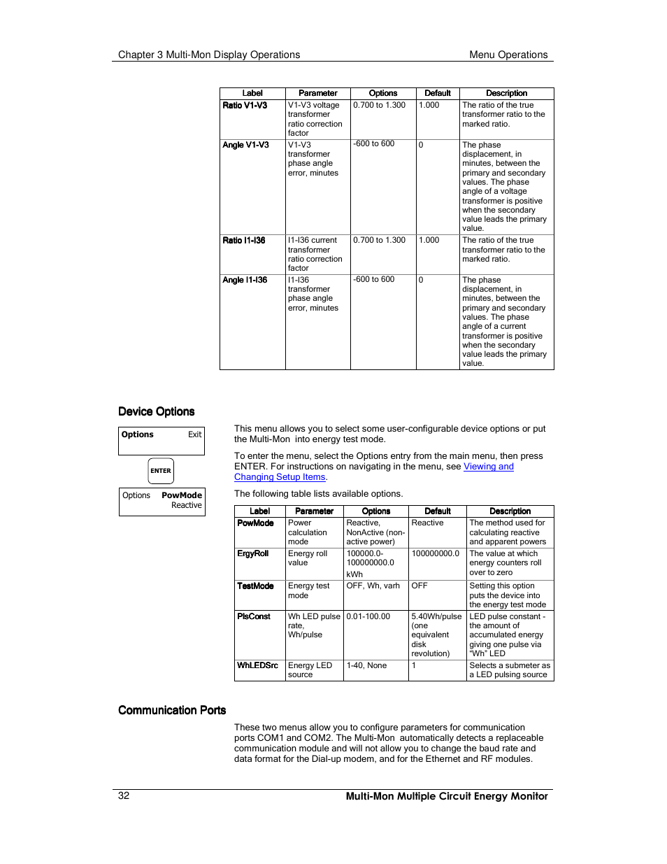 Device options, Communication ports | E-Mon E-MM-RTU-D-N User Manual | Page 32 / 72