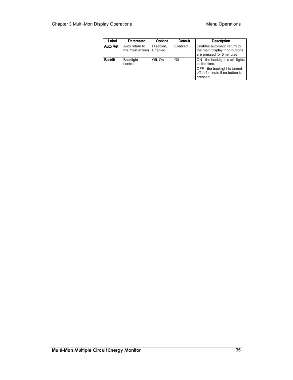 E-Mon E-MM-RTU-D-N User Manual | Page 35 / 72