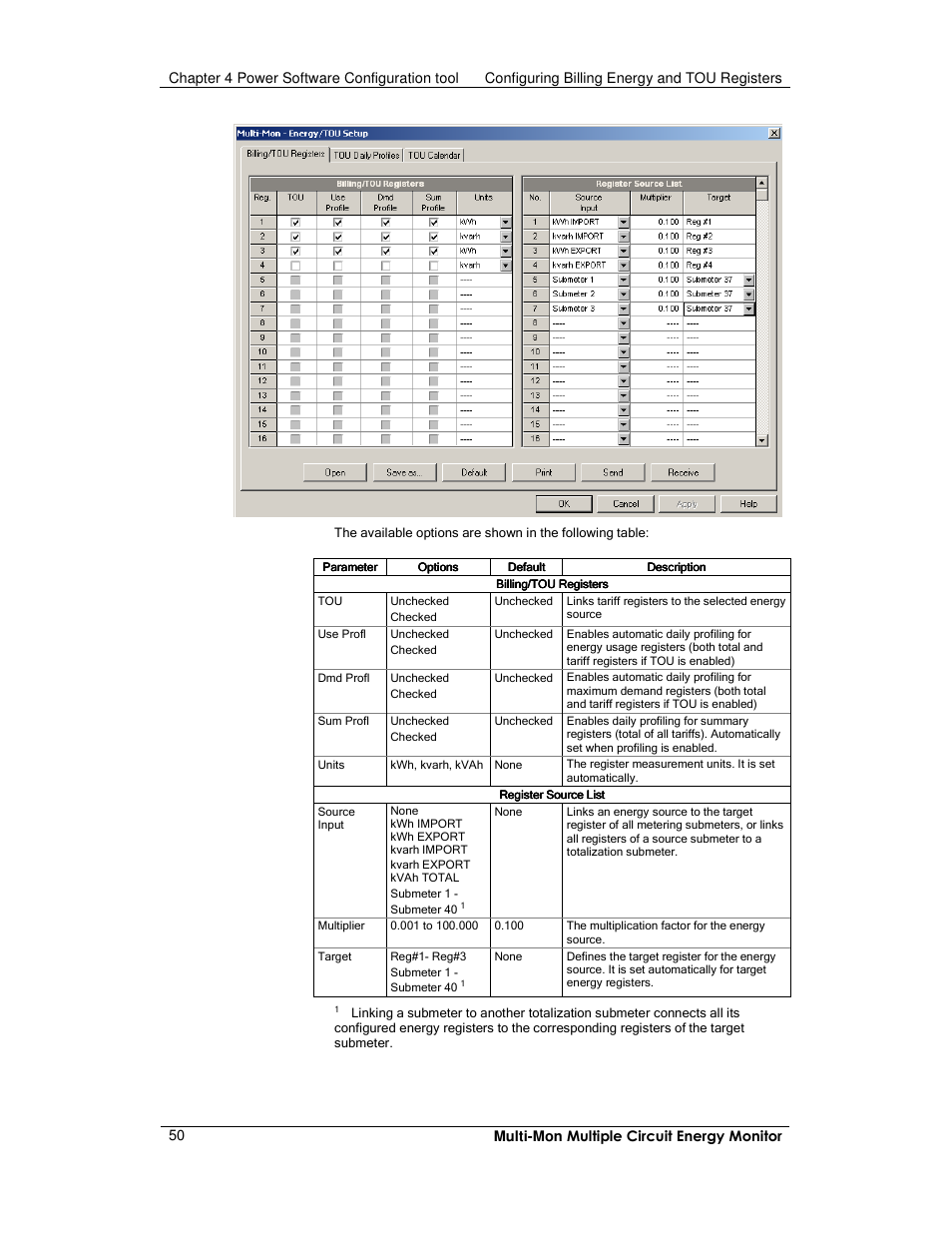 E-Mon E-MM-RTU-D-N User Manual | Page 50 / 72