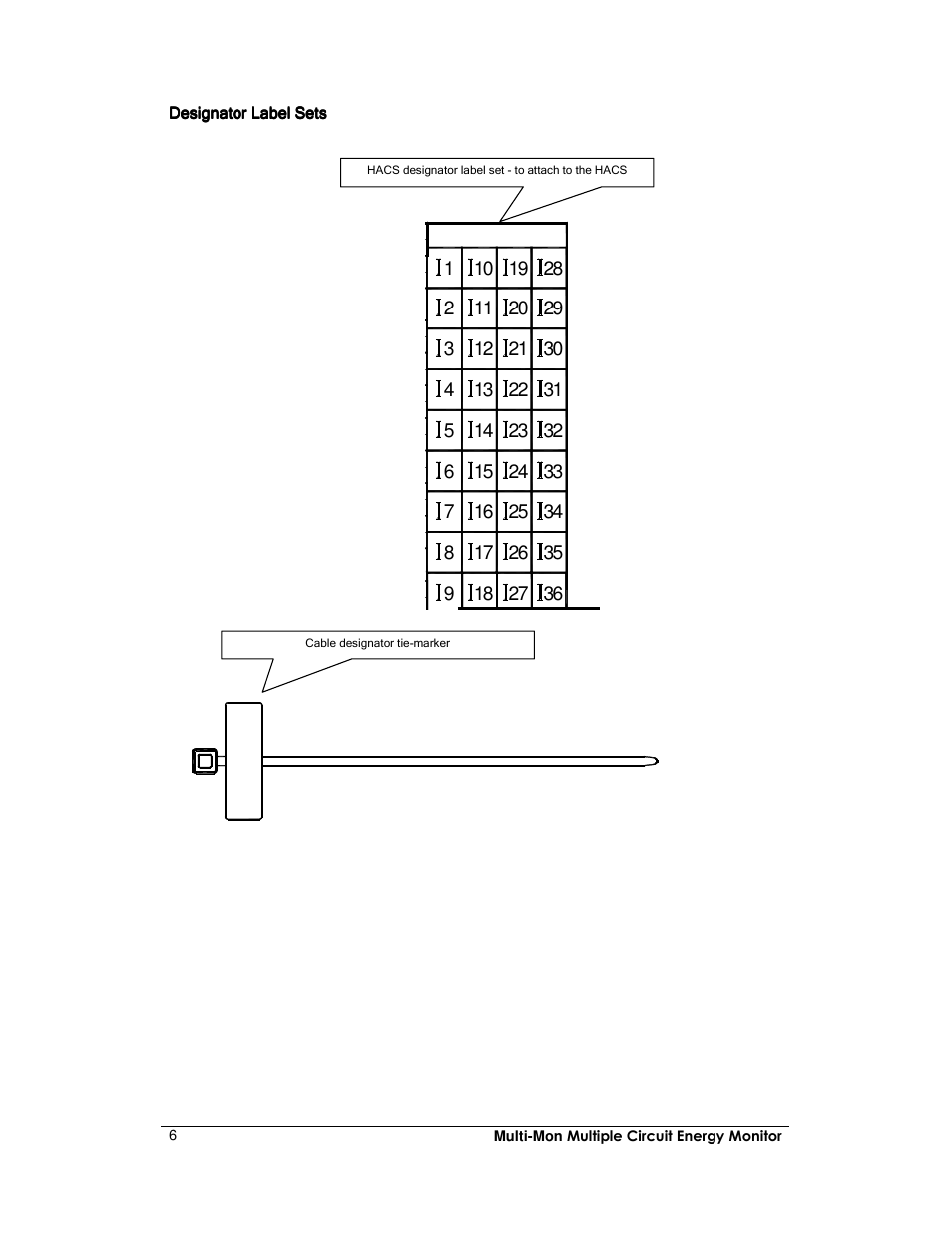 E-Mon E-MM-RTU-D-N User Manual | Page 6 / 72