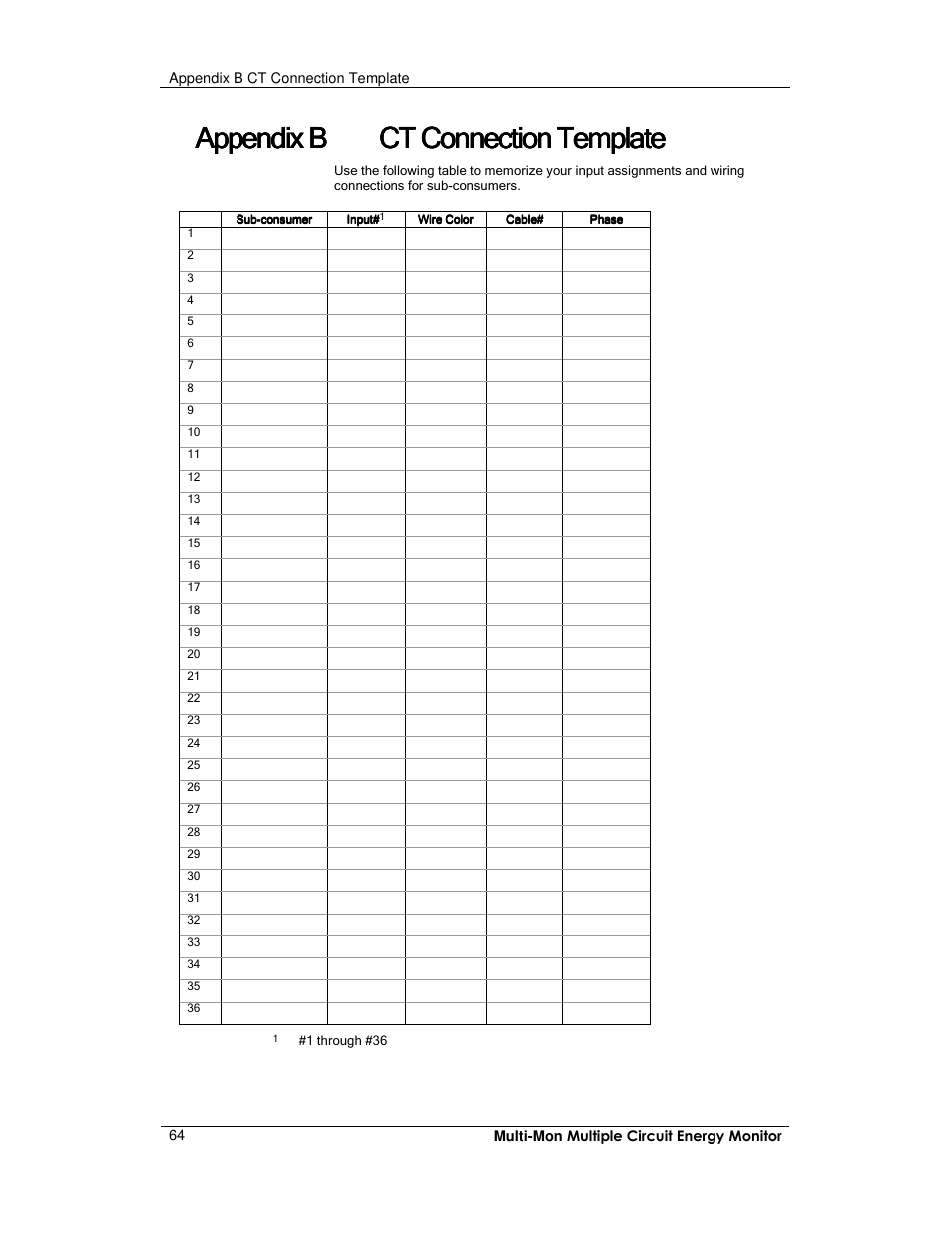 Appendix b | E-Mon E-MM-RTU-D-N User Manual | Page 64 / 72