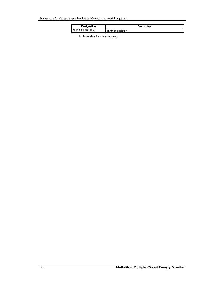 E-Mon E-MM-RTU-D-N User Manual | Page 68 / 72