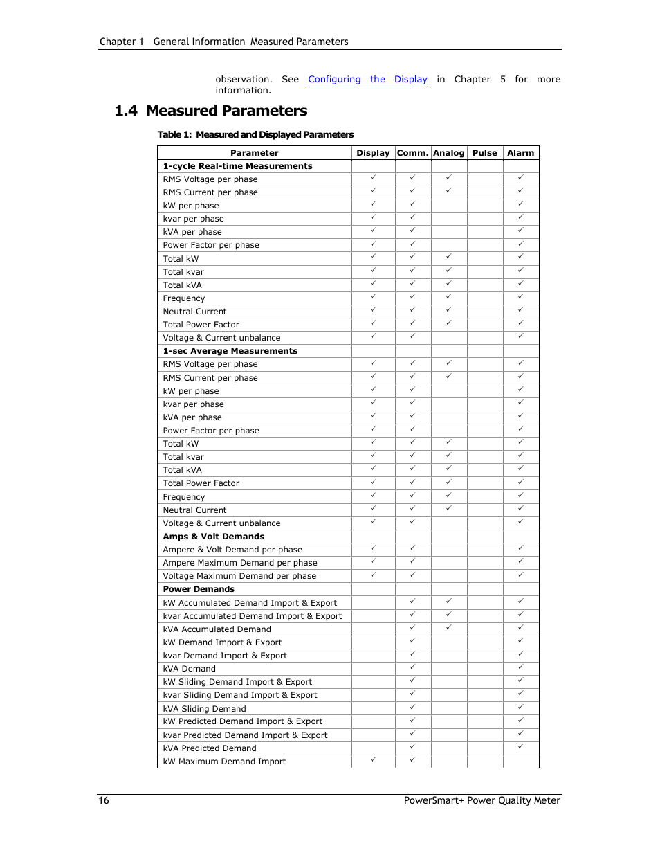 4 measured parameters | E-Mon E-PS-E-RTU-N User Manual | Page 16 / 160