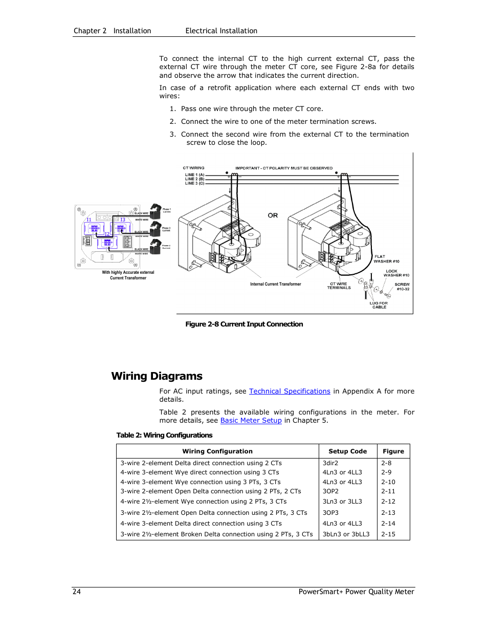 Wiring diagrams | E-Mon E-PS-E-RTU-N User Manual | Page 24 / 160