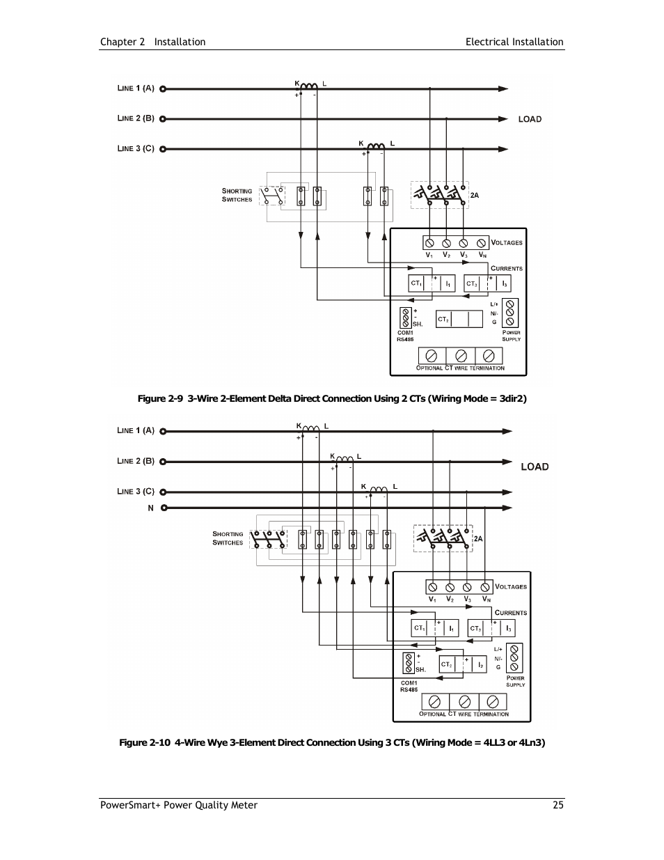 E-Mon E-PS-E-RTU-N User Manual | Page 25 / 160